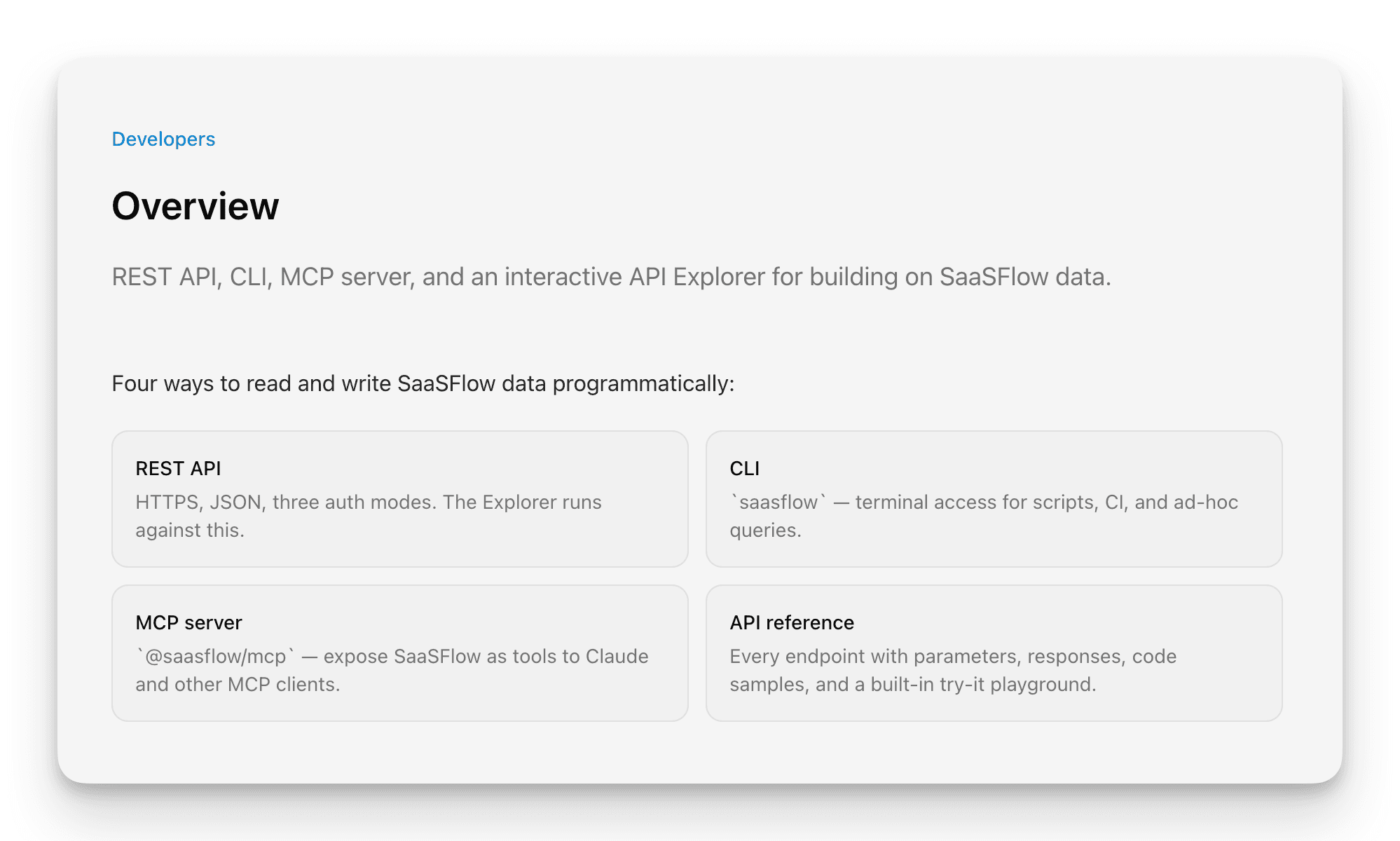 Public API and CLI